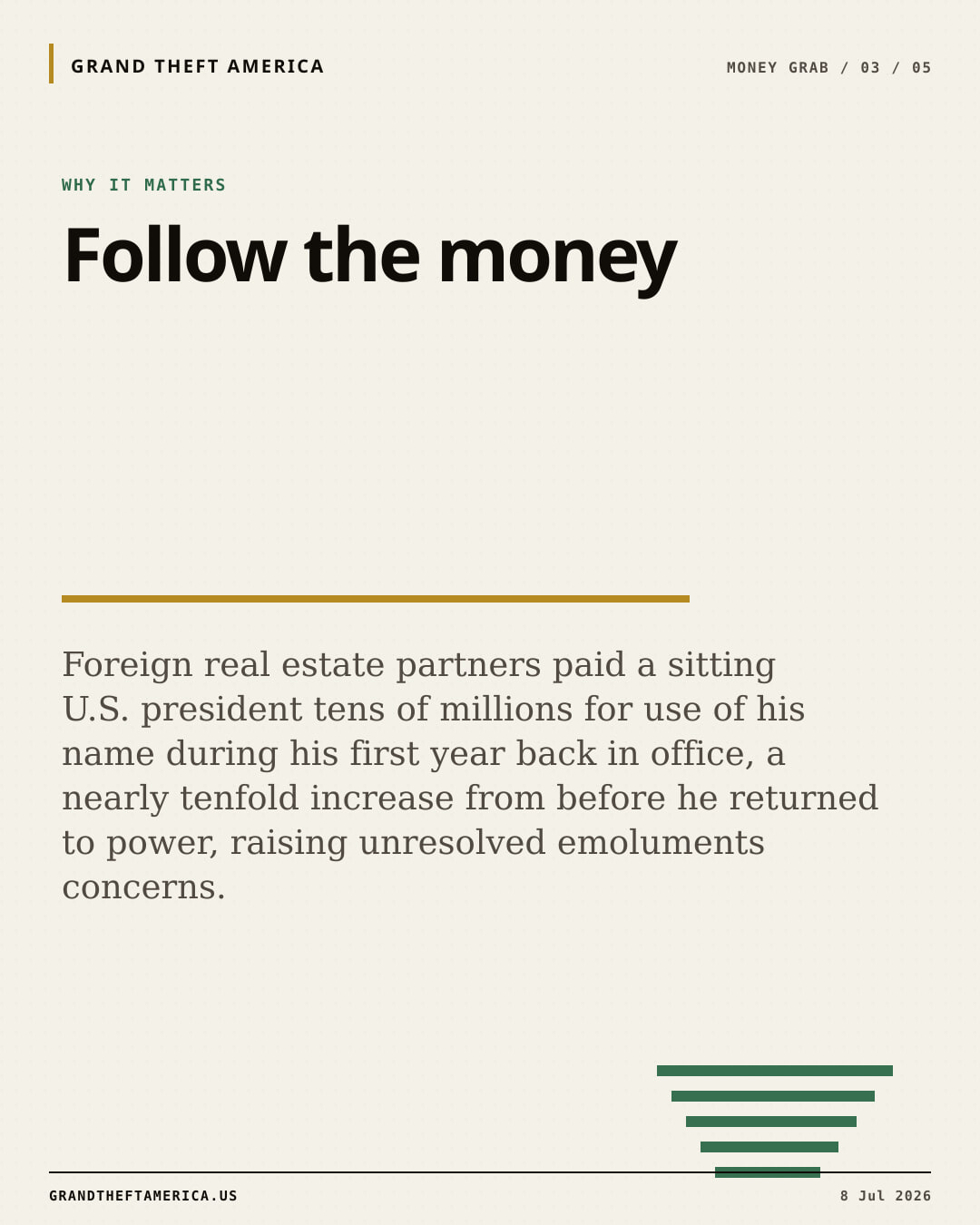 Why it matters slide for Trump's foreign licensing income grows 900% to $61M in 2025
