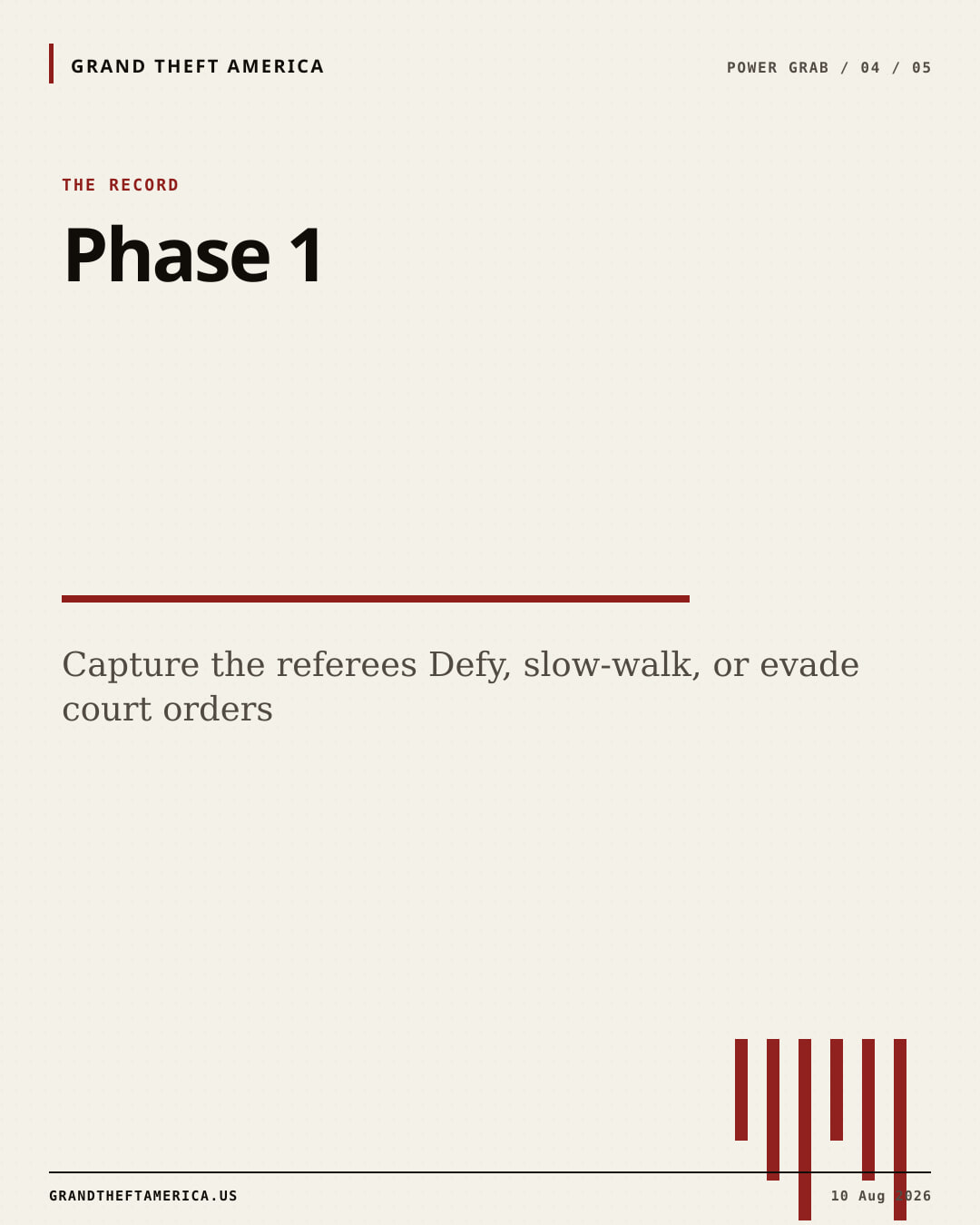 The record slide for An executive order reinstates a court-blocked policy mid-case