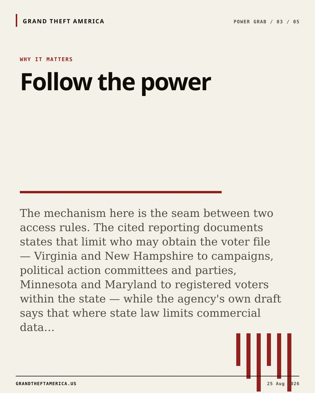 Why it matters slide for ICE seeks a contractor to buy voter files from every state