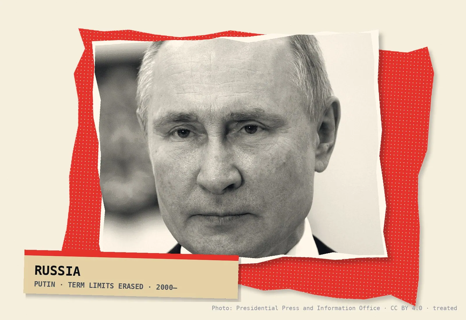 Russia, 2000–: Vladimir Putin erases term limits — archival photo on torn red paper